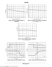 NCP345EVB datasheet.datasheet_page 4