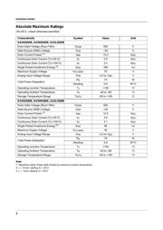 KA5M0365R-TU datasheet.datasheet_page 3