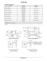 MC74HC245ADTG datasheet.datasheet_page 4