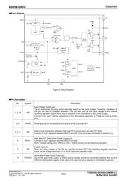 BD95831MUV-E2 datasheet.datasheet_page 2