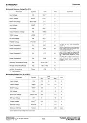 BD95831MUV-E2 datasheet.datasheet_page 4