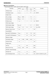 BD95831MUV-E2 datasheet.datasheet_page 5