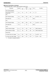 BD95831MUV-E2 datasheet.datasheet_page 6