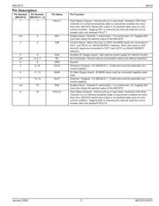 MIC2012ZM datasheet.datasheet_page 3