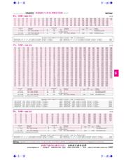RC1206FR-071K4L datasheet.datasheet_page 1