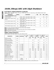 MAX195BCWE+T 数据规格书 4