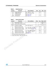 STW60N65M5 datasheet.datasheet_page 5