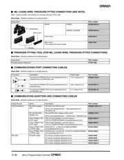 CPM2C-10CDT1M-D datasheet.datasheet_page 5