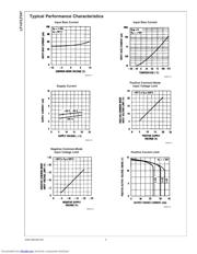 LF347J datasheet.datasheet_page 4