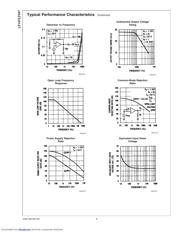 LF347J datasheet.datasheet_page 6