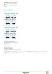 RM35JA32MT datasheet.datasheet_page 4