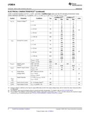 LP2985IM5X-2.5/NOPB datasheet.datasheet_page 4