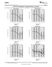 LP2985IM5X-2.5/NOPB datasheet.datasheet_page 6