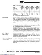 AT40K20-2DQI datasheet.datasheet_page 2