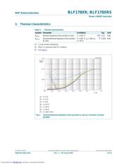 BLF178XR datasheet.datasheet_page 3