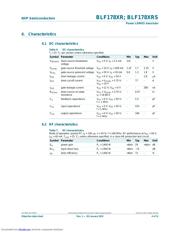 BLF178XRS datasheet.datasheet_page 4