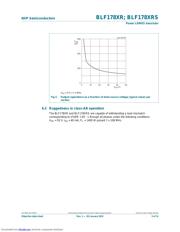 BLF178XRS datasheet.datasheet_page 5