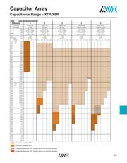 W2A45C103MAT2F datasheet.datasheet_page 4