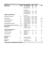 2N2222A datasheet.datasheet_page 2