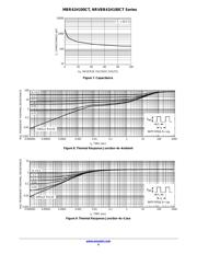 MBRB41H100CTT4G datasheet.datasheet_page 4