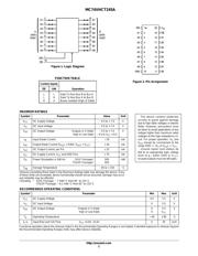 MC74VHCT245ADW datasheet.datasheet_page 2