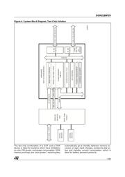 DSM2180F3V15T6 数据规格书 5