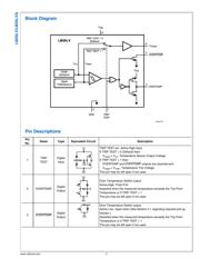 LM26LVCISD-120 数据规格书 3