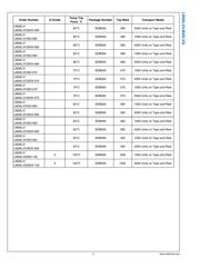 LM26LVCISD-120 数据规格书 6