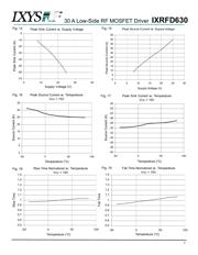 IXRFD630 数据规格书 5