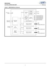 XR21V1414 datasheet.datasheet_page 2