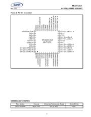 XR21V1414 datasheet.datasheet_page 3