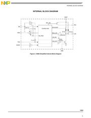 MC33662JEFR2 datasheet.datasheet_page 3