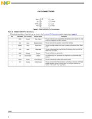 MC33662JEFR2 datasheet.datasheet_page 4