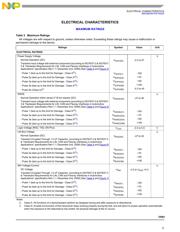 MC33662JEFR2 datasheet.datasheet_page 5