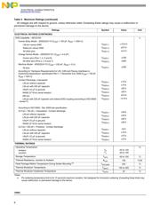 MC33662JEFR2 datasheet.datasheet_page 6