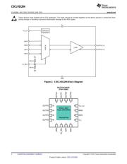 CDCLVD1204EVM 数据规格书 2