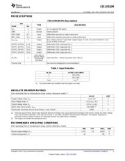 CDCLVD1204EVM datasheet.datasheet_page 3