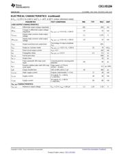 CDCLVD1204EVM datasheet.datasheet_page 5