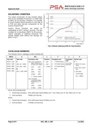 WR04X3300FTLV datasheet.datasheet_page 6