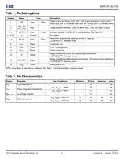 840001AKI-34LFT datasheet.datasheet_page 2