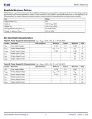 840001AKI-34LF datasheet.datasheet_page 4