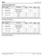 840001AKI-34LFT datasheet.datasheet_page 6