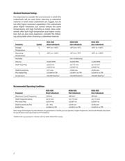 HEDS-5120#A14 datasheet.datasheet_page 2