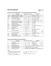 IRF9530NPBF datasheet.datasheet_page 2