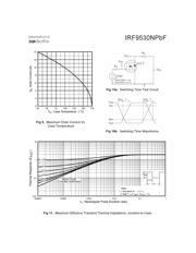 IRF9530NPBF datasheet.datasheet_page 5