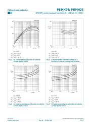 UMH2 datasheet.datasheet_page 6