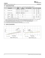 TCA9617A datasheet.datasheet_page 6