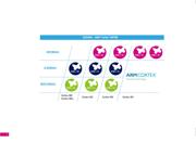 STM32F410CBT3 datasheet.datasheet_page 3