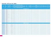 STM32F410CBT3 datasheet.datasheet_page 4