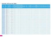 STM32F410CBT3 datasheet.datasheet_page 6